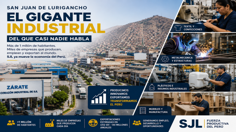 San Juan de Lurigancho: el gigante industrial del que casi nadie habla